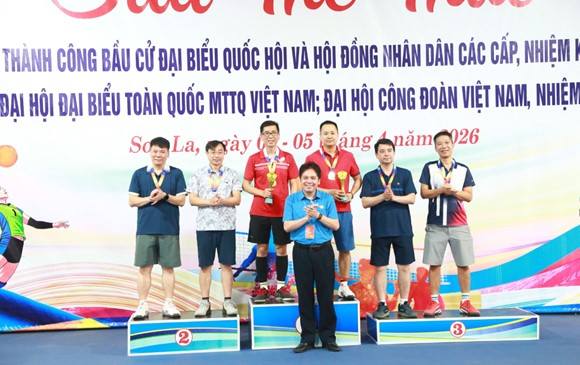 anh tin bai